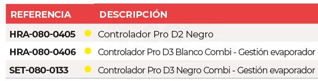 3schra-080-0405-controlador-pro-D2 negro-tabla